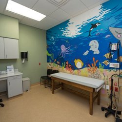 Complete Emergency Care