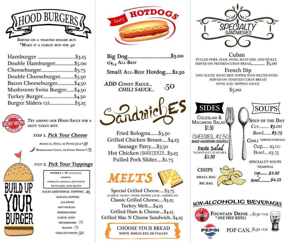 THE NABORHOOD INN Updated September 2024 848 W State St, Alliance