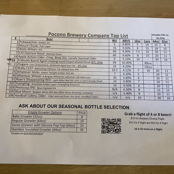 Pocono Brewery - Beer tap list - Breweries Near Me - Swiftwater, Pennsylvania Pocono Brewery - Beer tap list - Breweries Near Me - Swiftwater, Pennsylvania