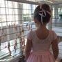 Photo of New Albany Ballet Company
