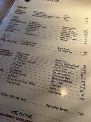 5 Walnut Wine Bar by null