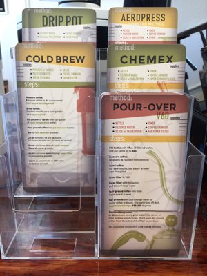 Relevant Coffee by null