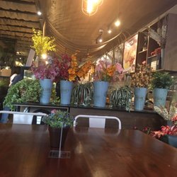 Coffee Project
