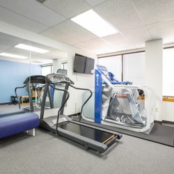 San Diego's Running & Sports Injury Clinic