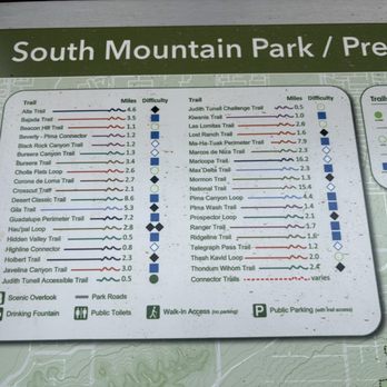 South Mountain Park - Parks Near Me - Phoenix, Arizona South Mountain Park - Parks Near Me - Phoenix, Arizona