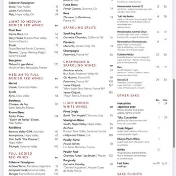 Sushi Roku - Wine list - Sushi Bars Near Me - Pasadena, California Sushi Roku - Wine list - Sushi Bars Near Me - Pasadena, California
