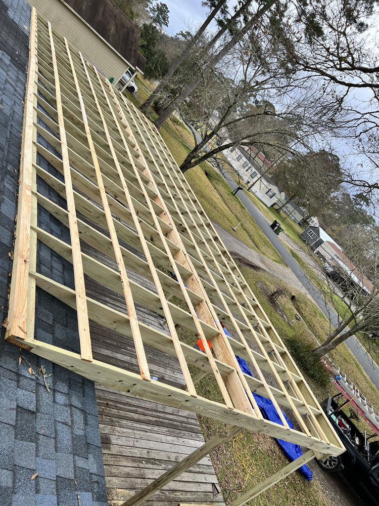 Slide of Dunbars Dynamic Construction