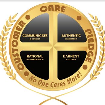 Mega Care Solutions - Heating & Air Conditioning/HVAC Near Me - Odessa, Texas Mega Care Solutions - Heating & Air Conditioning/HVAC Near Me - Odessa, Texas