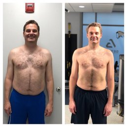 Transformations Transformations
