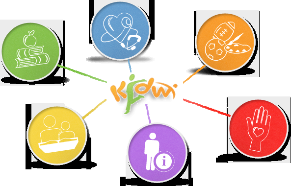 KidWX - reading tutor in Reston, VA