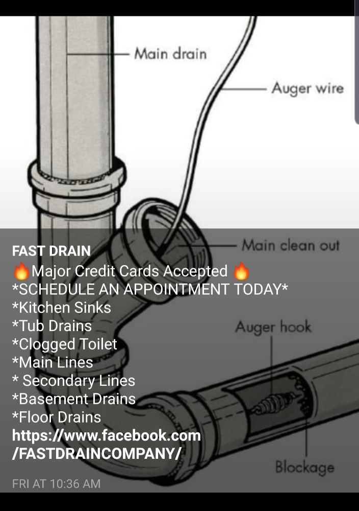 Slide of Fast Drain Cleaning