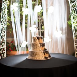 Unforgettable Events