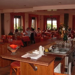 Landhaus Odinius