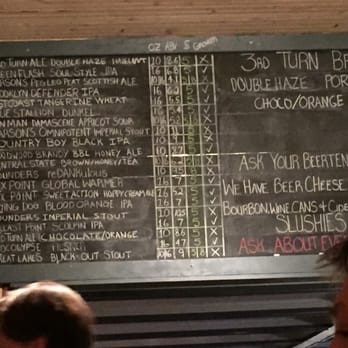 3rd Turn Brewing - Draft list 1/29 - Breweries Near Me - Louisville, Kentucky