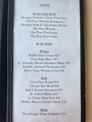 Menu photo 2 Haven 55 Pineville, MO