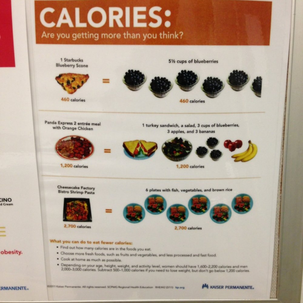 Kaiser Permanente Pharmacy Inglewood, CA Last Updated August 2021 Yelp