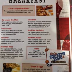 Steel City Sports Bar & Steakhouse