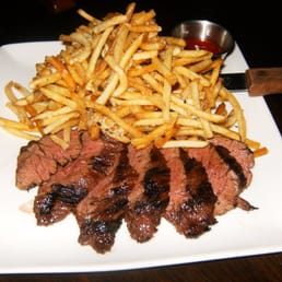 Skirt Steak
