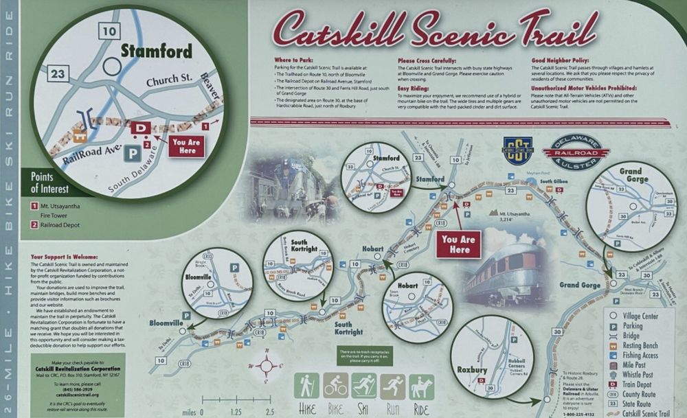 Catskill Scenic Trail Logo