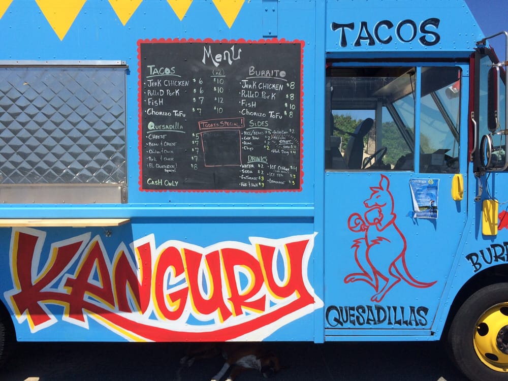 Kanguru Tacos Logo