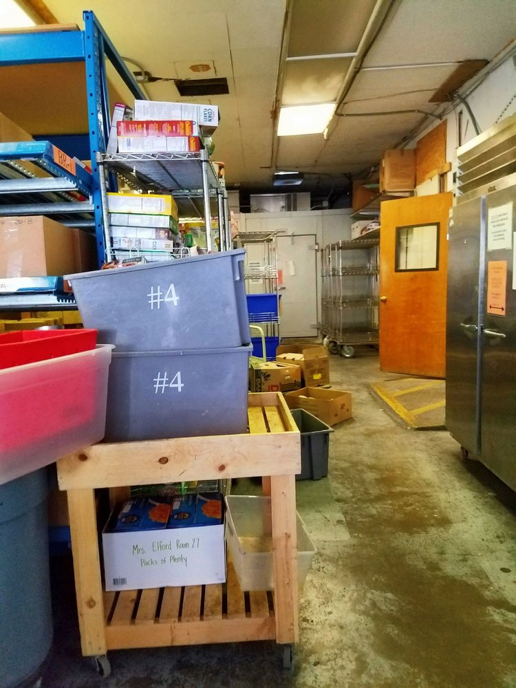 SANTA CLARITA VALLEY FOOD PANTRY
