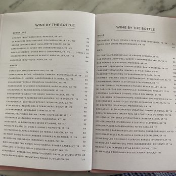 The Lobby Bar - Drink menu - New American Near Me - Richmond, Virginia