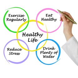 We have a Fitness room and A healthy food and juice Bar next door. One stop shop