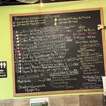 Cueni Brewing - Menu - Breweries Near Me - Dunedin, Florida