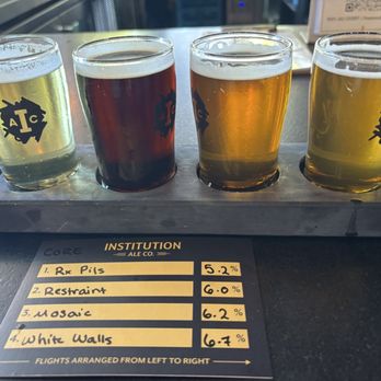 Institution Ale - Santa Barbara - Beer flight - Breweries Near Me - Santa Barbara, California Institution Ale - Santa Barbara - Beer flight - Breweries Near Me - Santa Barbara, California