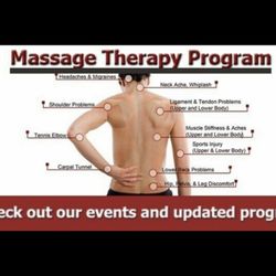 Blue Ocean Wellness Centre - Feel fast pain relief.