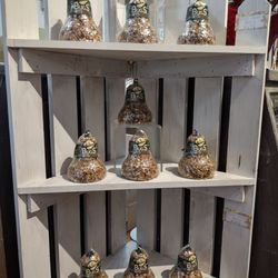 Spokandy - Don't forget about your birds