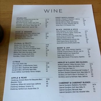 Louie's Wine Dive & Kitchen 119 - Wine Bars Near Me - Leawood, Kansas
