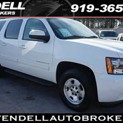 Wendell Auto Brokers