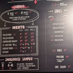 12/28/2024 Menu (left side) 12/28/2024 Menu (left side)