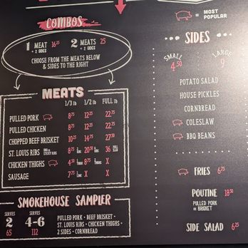 Sweetwood BBQ - 12/28/2024 Menu (left side) - Barbeque Near Me - Wenatchee, Washington Sweetwood BBQ - 12/28/2024 Menu (left side) - Barbeque Near Me - Wenatchee, Washington