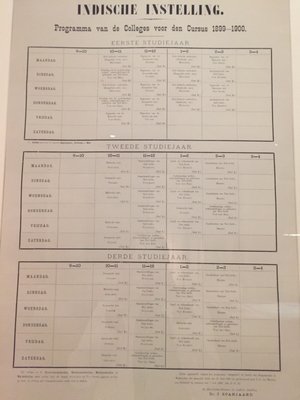 Museum Prinsenhof Delft by null