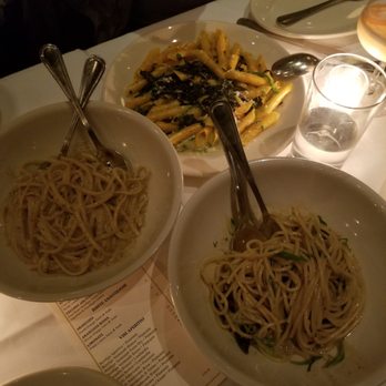 Lupa - Italian Near Me - New York, New York