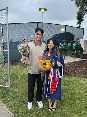 CALIFORNIA STATE UNIVERSITY FULLERTON - Updated January 2026 - 525