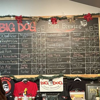 Big Dog Craft Brewing - Great beer selection! - Brewpubs Near Me - Lancaster, Pennsylvania