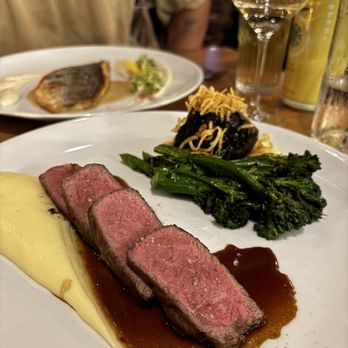 Backbone - NY Steak and Short Rib - New American Near Me - Glendale, California