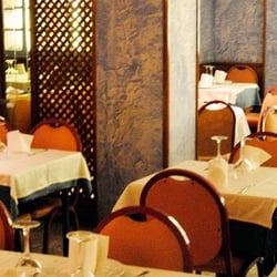 Pizzerias Chicote