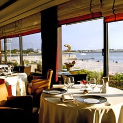 Christopher Coutanceau - Restaurant Richard et Christopher Coutanceau vue panoramique