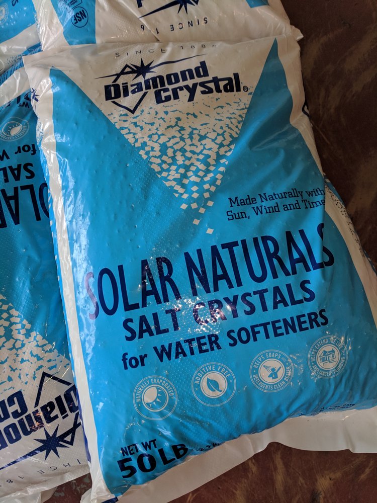 Slide of Well Doctor LLC