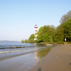 Strand Wittenbergen