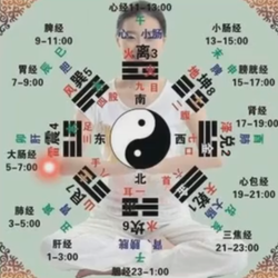 Acupuncture Empower