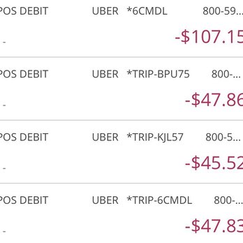 Uber - Taxis Near Me Uber - Taxis Near Me