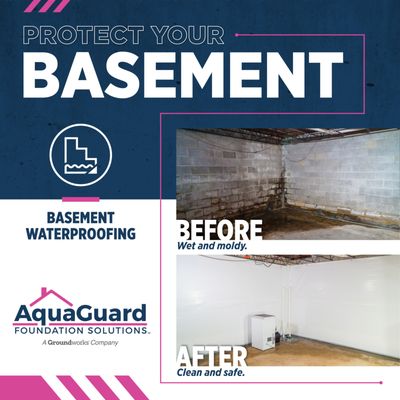 Aquaguard Foundation Solutions Reviews
