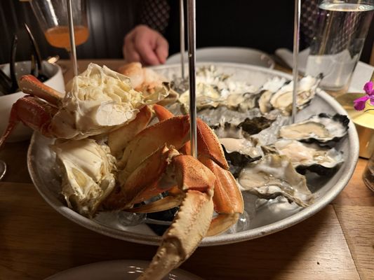 The Garrison by null