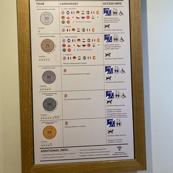 The Scotch Whisky Experience - Tours Near Me - Edinburgh, MLN The Scotch Whisky Experience - Tours Near Me - Edinburgh, MLN
