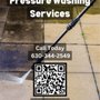 Pressure Pros